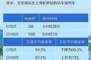 得分串联一把抓！锡安16中7拿到21分10助攻